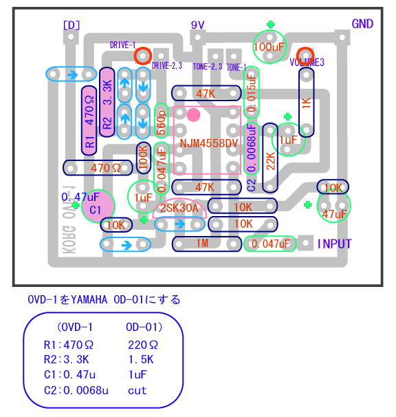 OVD-1とOD-01: ギターと機材と工作日記